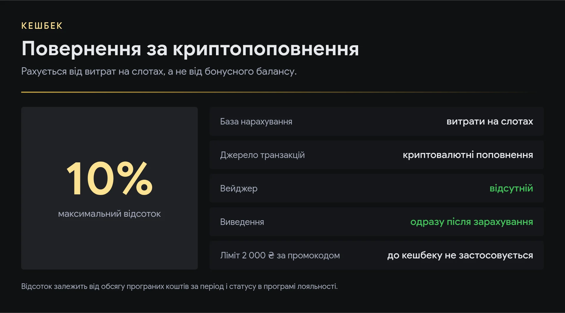 Умови кешбеку ВІПКазино: до 10% від витрат на слотах за криптопоповнення без вейджера